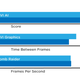 Illustration for article titled Dont Waste Money on Intels Top Processor
